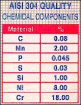 Stainless Steel Mosquito Net